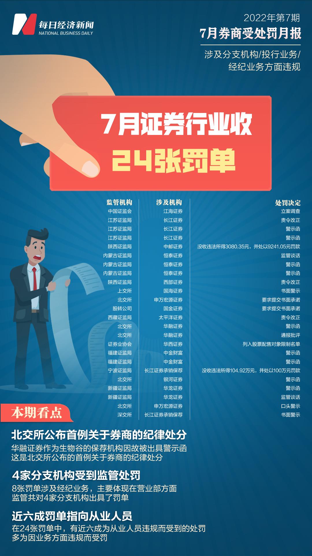 第644页