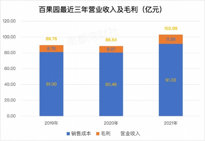 游戏专题 第83页