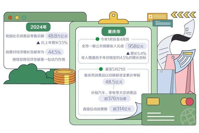 娱乐生活 第71页