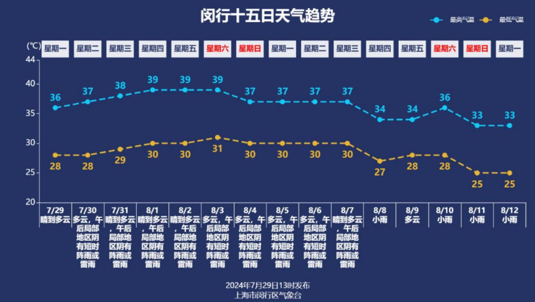 地方新闻 第60页