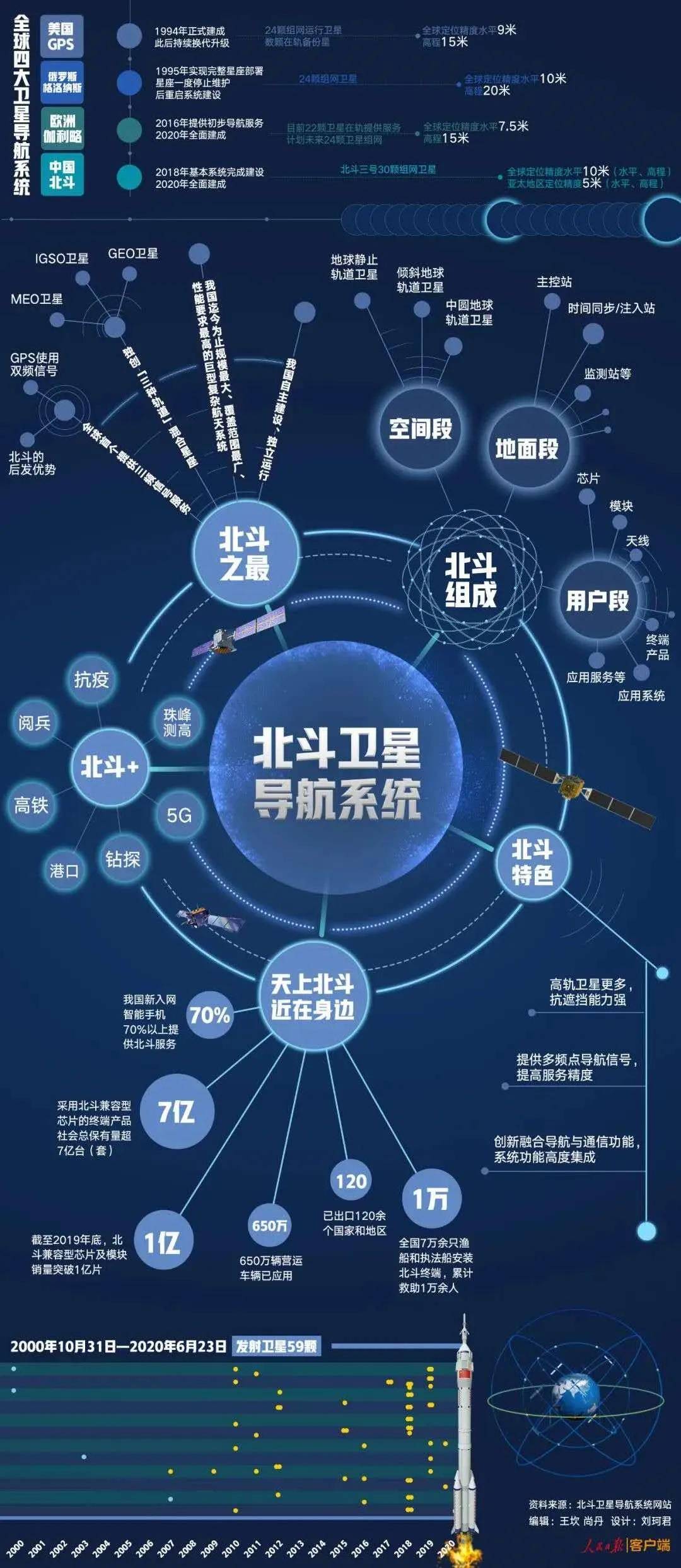 港澳新闻 第54页