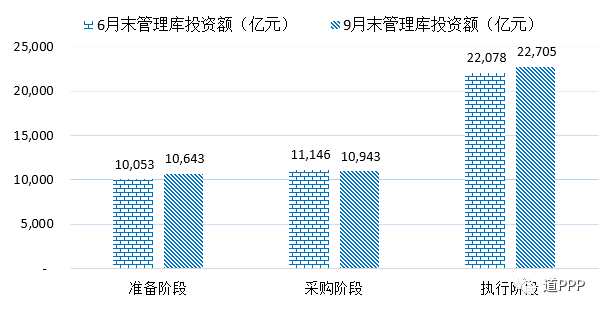 娱乐生活 第21页
