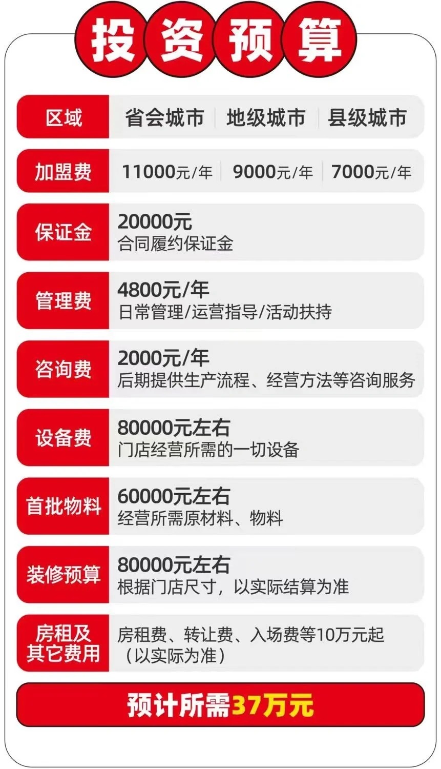 地方新闻 第13页